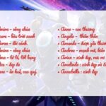 Cách đặt tên hay cho nhân vật trong game: Bí quyết đỉnh cao