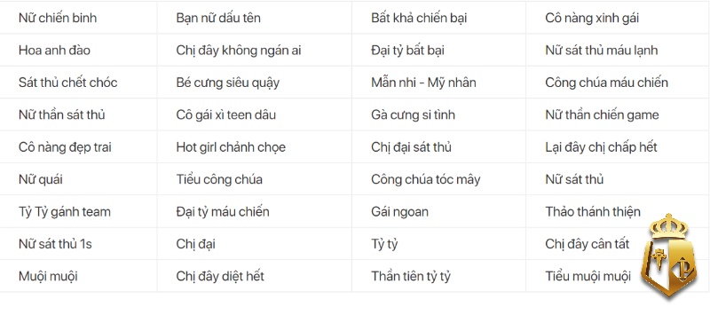 cach dat ten hay cho nhan vat trong game bi quyet dinh cao 3 - Cách đặt tên hay cho nhân vật trong game: Bí quyết đỉnh cao