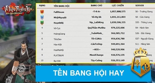 ten gia toc hay trong game top 50 lua chon doc dao 2025 7 - Tên gia tộc hay trong game: Top 50+ lựa chọn độc đáo 2025