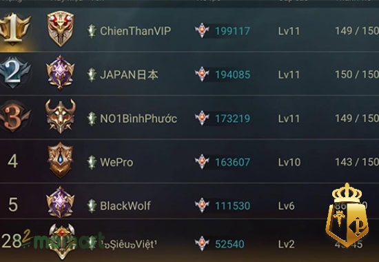 ten gia toc hay trong game top 50 lua chon doc dao 2025 76 - Tên gia tộc hay trong game: Top 50+ lựa chọn độc đáo 2025