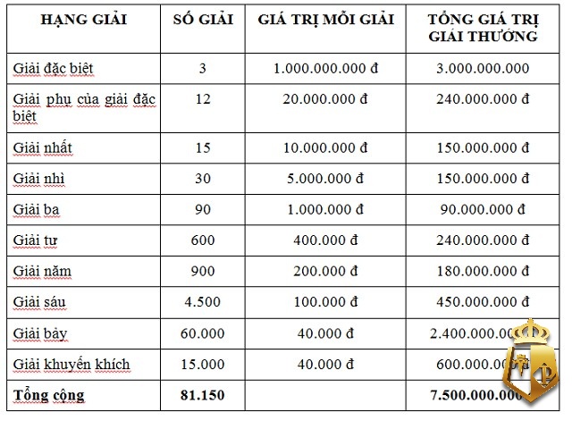 ky thuat chot so cuoi gio phuong phap hieu qua cho dan choi 52 - Kỹ thuật chốt số cuối giờ: Phương pháp hiệu quả cho dân chơi