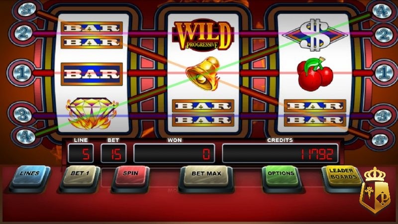 meo giu tien khi choi slot machine quan ly von thong minh 6 - Mẹo giữ tiền khi chơi slot machine, đặt cược hiệu quả