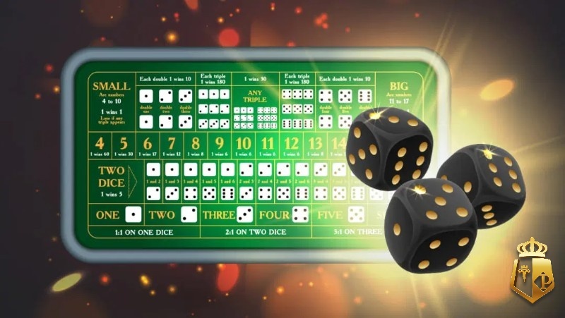 Tài xỉu là gì? Khám phá về Sic Bo và kèo bóng đá ở Việt Nam