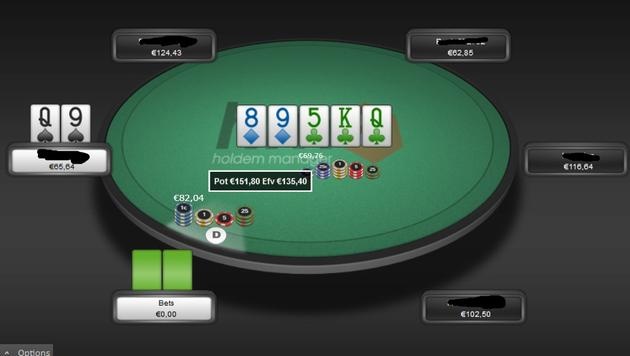 Combo bluff là gì? Chiến thuật tâm lý đánh lừa đối thủ