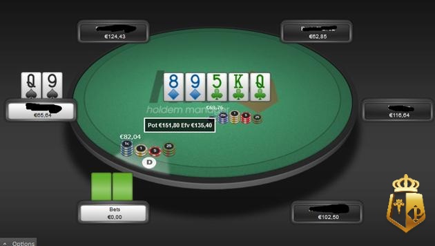 Combo bluff là gì? Chiến thuật tâm lý đánh lừa đối thủ combo bluff la gi chien thuat tam ly danh lua doi thu1 - Combo bluff là gì? Chiến thuật tâm lý đánh lừa đối thủ