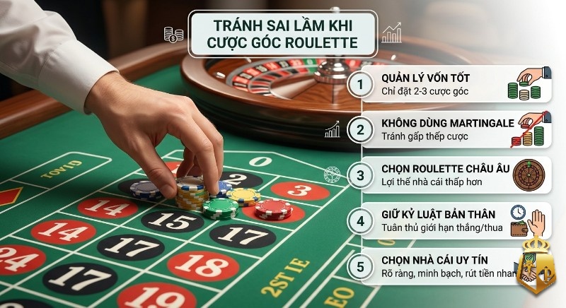 Cược góc roulette (corner bet) là gì? Cách chơi, mẹo thắng lớn cuoc goc roulette la gi cach choi va meo thang lon 2024 2 - Cược góc roulette (corner bet) là gì? Cách chơi, mẹo thắng lớn