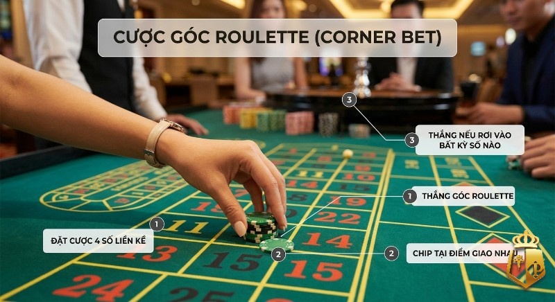 Cược góc roulette (corner bet) là gì? Cách chơi, mẹo thắng lớn cuoc goc roulette la gi cach choi va meo thang lon 2024 21 - Cược góc roulette (corner bet) là gì? Cách chơi, mẹo thắng lớn