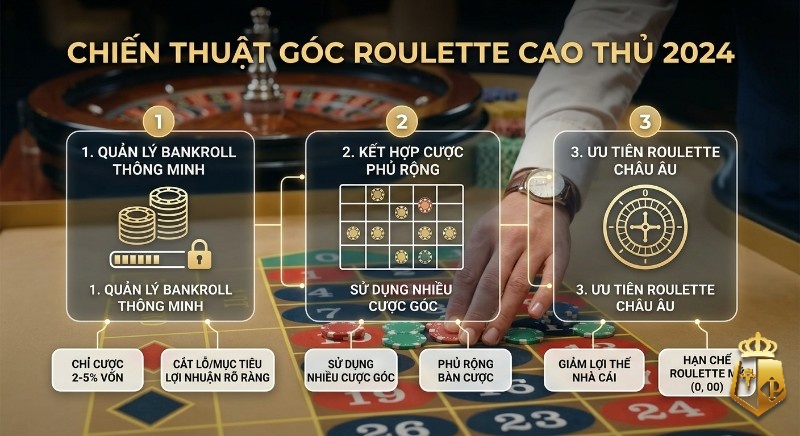 Cược góc roulette (corner bet) là gì? Cách chơi, mẹo thắng lớn cuoc goc roulette la gi cach choi va meo thang lon 2024 22 - Cược góc roulette (corner bet) là gì? Cách chơi, mẹo thắng lớn