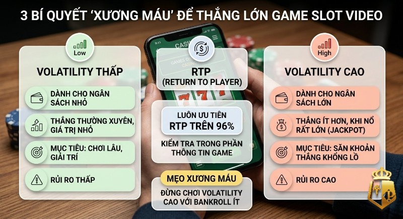 Game slot video là gì? Giải mã A-Z và bí quyết thắng lớn game slot video la gi giai ma a z va bi quyet thang lon 55 - Game slot video là gì? Giải mã A-Z và bí quyết thắng lớn