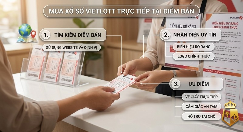 Mua xổ số Vietlott ở đâu uy tín - Trải nghiệm mua vé siêu tốc mua xo so vietlott o dau uy tin trai nghiem mua ve sieu toc 22 - Mua xổ số Vietlott ở đâu uy tín - Trải nghiệm mua vé siêu tốc