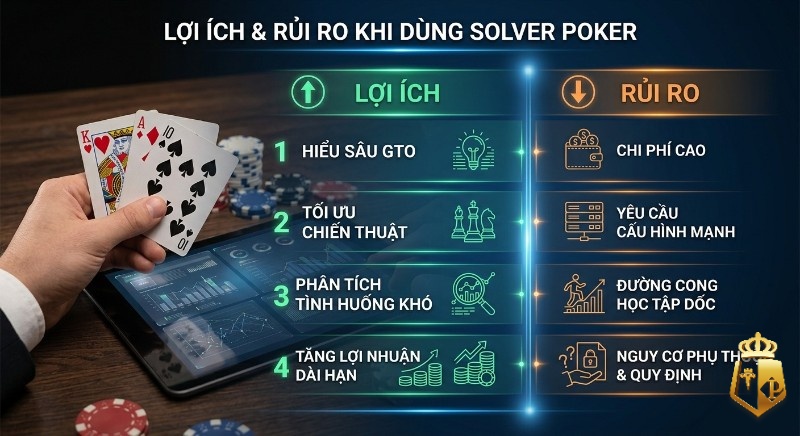 Solver Poker là gì: Hướng dẫn sử dụng Top phần mềm hiệu quả solver poker la gi huong dan su dung top phan mem hieu qua 5 - Solver Poker là gì: Hướng dẫn sử dụng Top phần mềm hiệu quả