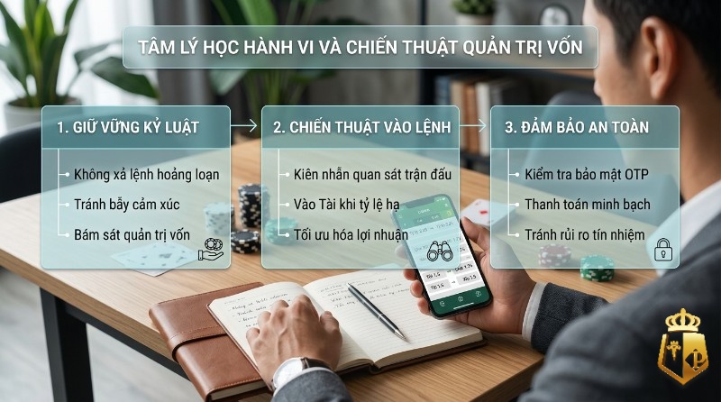 Kèo tài xỉu 2-2.5 là gì? Giải thích chi tiết, dễ hiểu nhất keo tai xiu 2 25 la gi giai thich chi tiet de hieu nhat 52 - Kèo tài xỉu 2-2.5 là gì? Giải thích chi tiết, dễ hiểu nhất