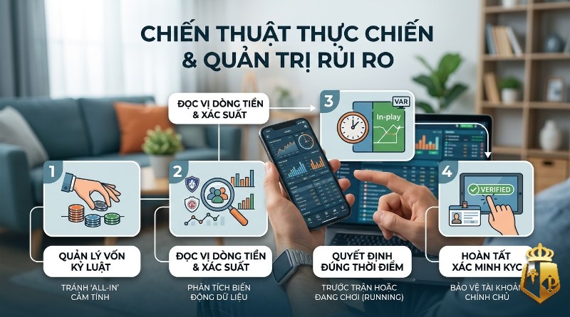 Thế nào là tài xỉu trong cá độ bóng đá? Mẹo thắng lớn 2026 the nao la tai xiu trong ca do bong da meo thang lon 2026 2 - Thế nào là tài xỉu trong cá độ bóng đá? Mẹo thắng lớn 2026