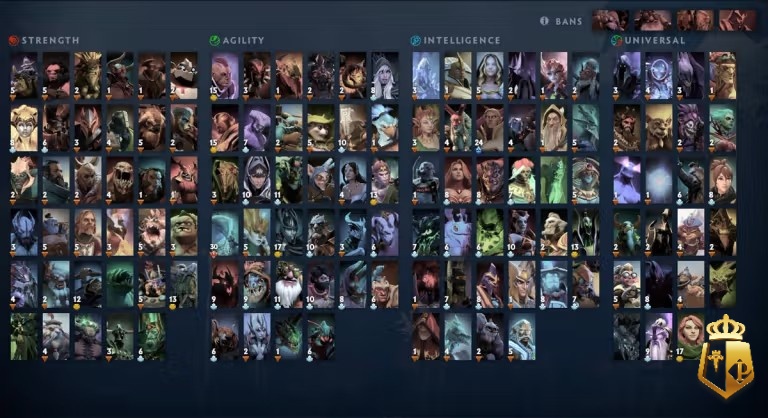 Tải Dota 2 miễn phí: Cài game MOBA 5v5 chiến thuật trên PC tai dota 2 mien phi cai game moba 5v5 chien thuat tren pc 71 - Tải Dota 2 miễn phí: Cài game MOBA 5v5 chiến thuật trên PC